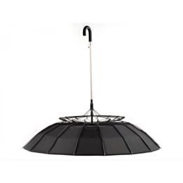 Podarim kupon 6€ - za rezervacijo in poštnino za dežnik Pero Umbrelo