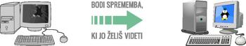 Prevzem starejših računalnikov, opreme - prostovoljno društvo Duh Časa